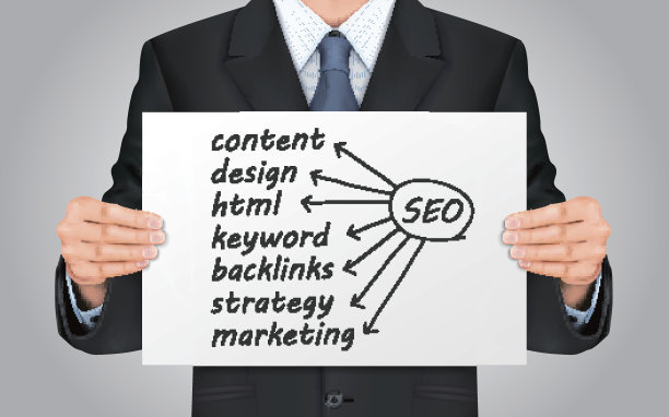 網站内部鏈接優化有哪些技巧